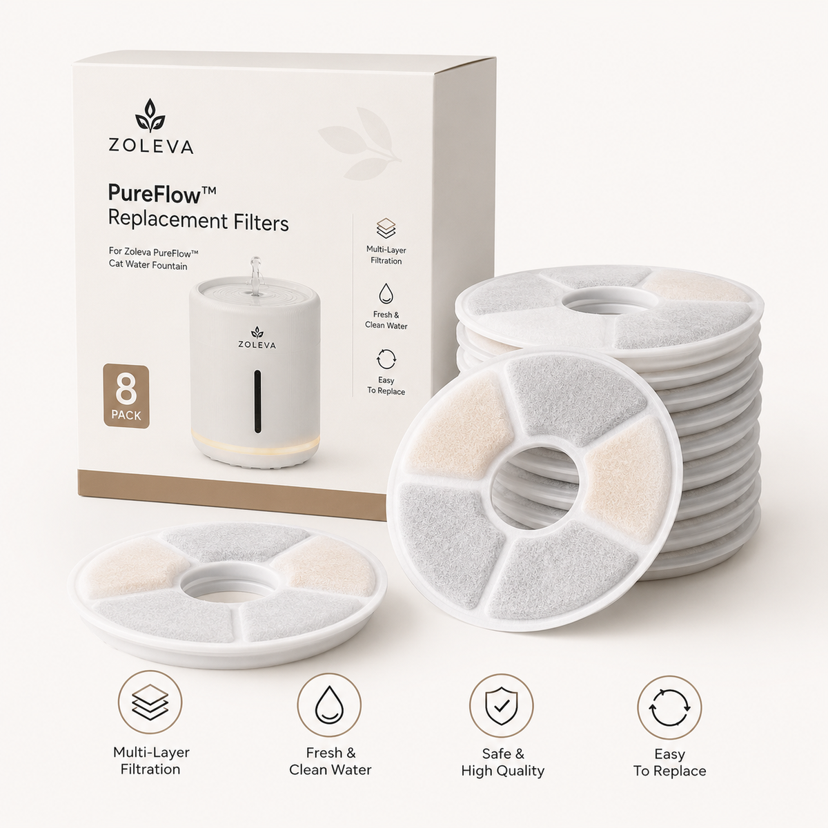 Zoleva PureFlow™ Replacement Water Filters – 8-Pack